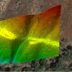 LiDAR