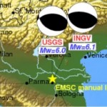 Italy EQ featured