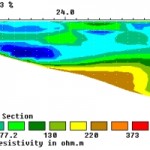 Just some geoelectrics data that I gathered yesterday. I thought the post would need more colorful images.